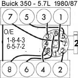 BUICK Century, Electra, LeSabre, Regal = Orden de encendido y torques basicos 1980/87