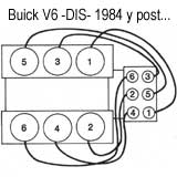 GM./ Buick, Oldsmobile: LeSabre, Delta, 88, Royale - Orden de encendido y torques basicos 1980/87