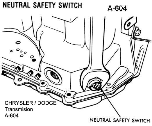 Dodge / Chrysler - Transmision A-604 - Sensor / switch de neutro