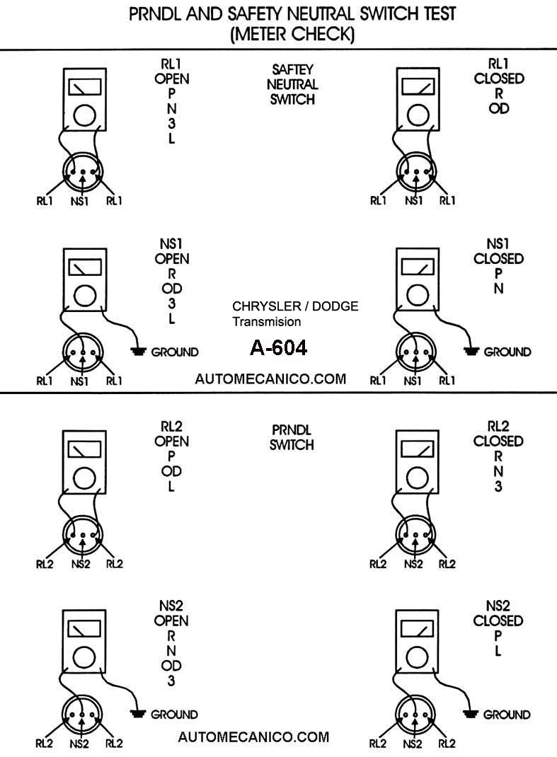 Dodge / Chrysler - Transmision A-604 - switch de neutro - pruebas del circuito