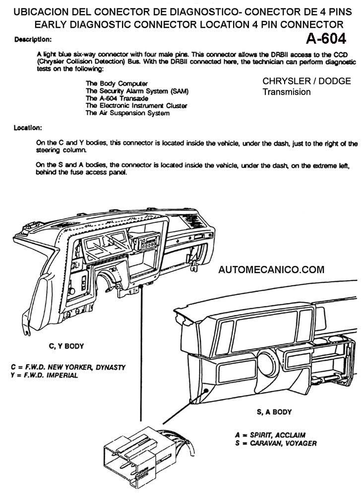 Dodge / Chrysler - Transmision A-604 - conector de diagnostico