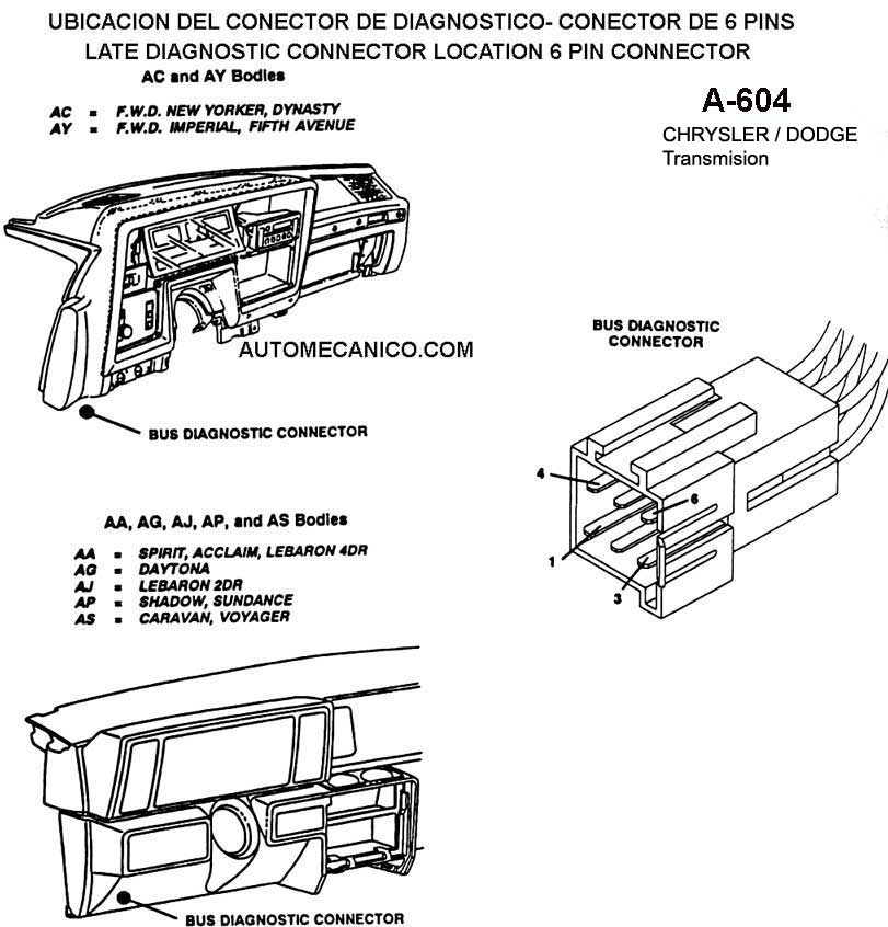 Dodge / Chrysler - Transmision A-604 - conector de diagnostico