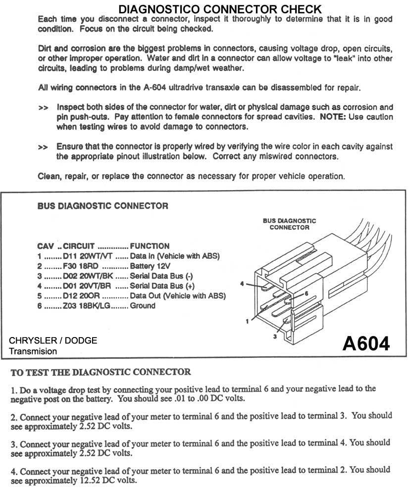 Dodge / Chrysler - Transmision A-604 - conector de diagnostico