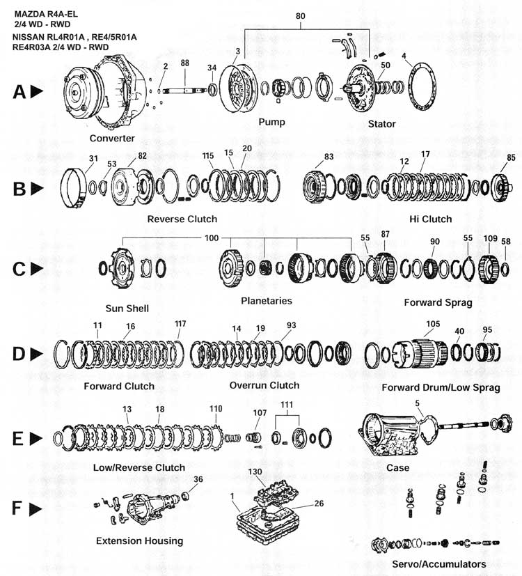 Nissan - despiece transmision - R4A-EL - RE4R03A - RE5R05A - RL4R01A