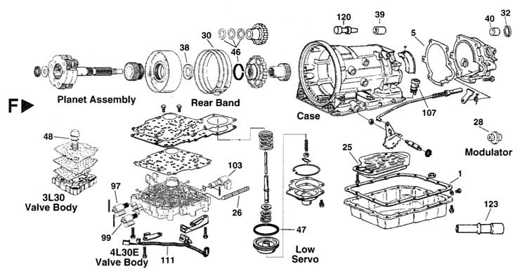 G. Motors / Isuzu - Filtro Transmision 3L30