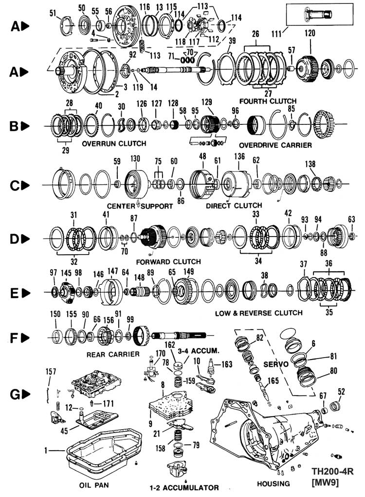 G. Motors - Despiece -Transmision TH200-4R