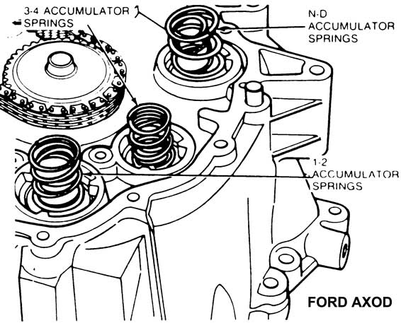 FORD - Resorte Acumulador de transmision AXOD