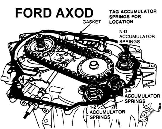 FORD - Resorte Acumulador de transmision AXOD