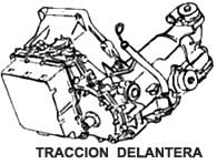 FORD - transmision AXOD - FWD