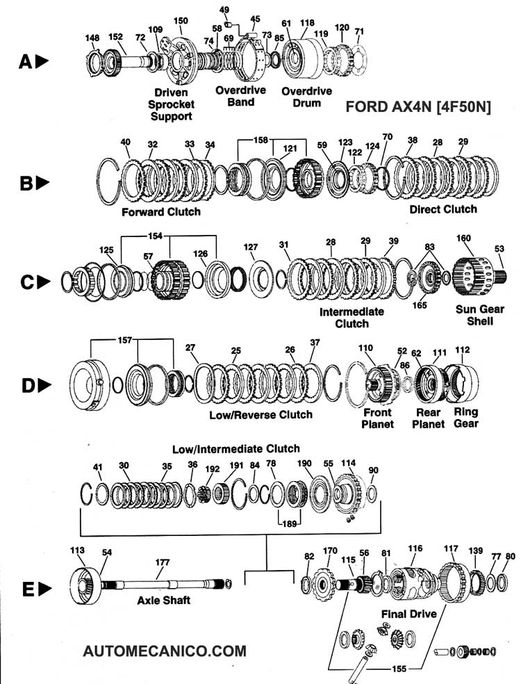 Ford Taurus - Despiece transmision AX4N