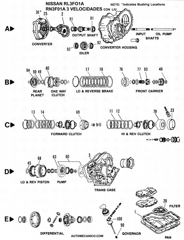 Nissan -Despiece Transmision - RL3F01A - FWD
