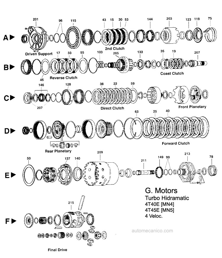 G. Motors - Despiece Transmision - 4T40E