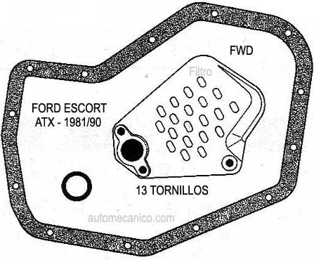 Transmision automatica - FORD ATX - filtro inferior