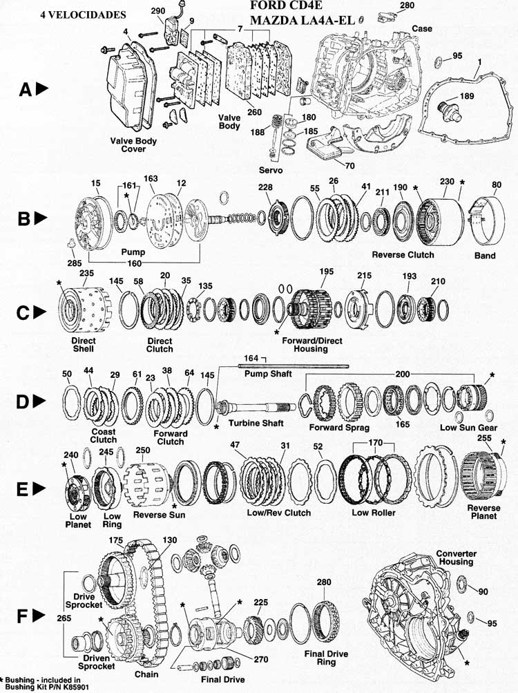 Ford - Despiece de transmision CD4E