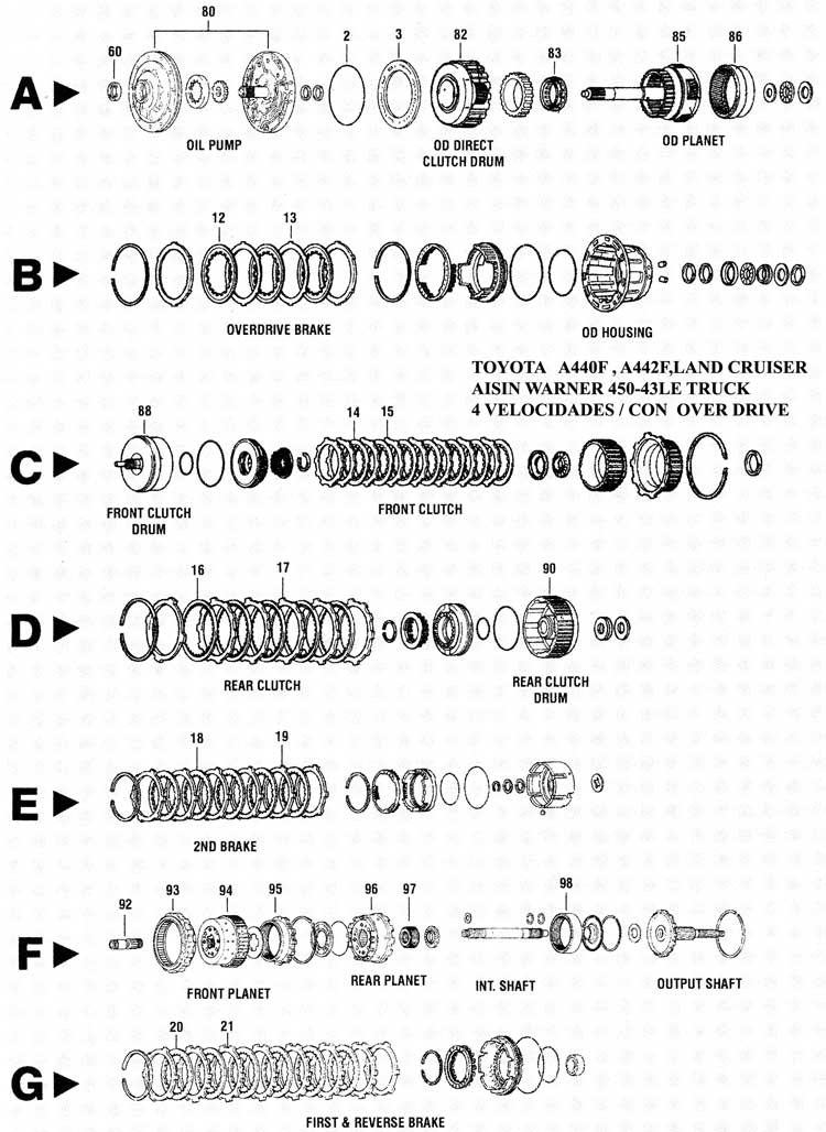 Toyota - Despiece de Transmision A440F