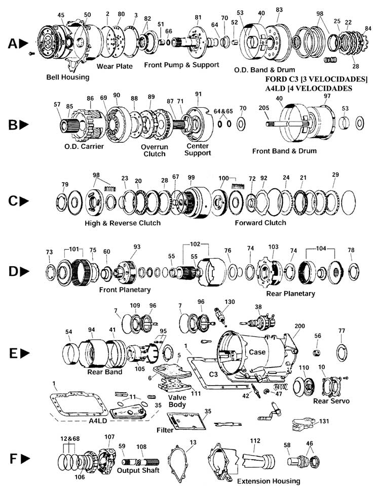 Ford - Despiece de transmision A4LD