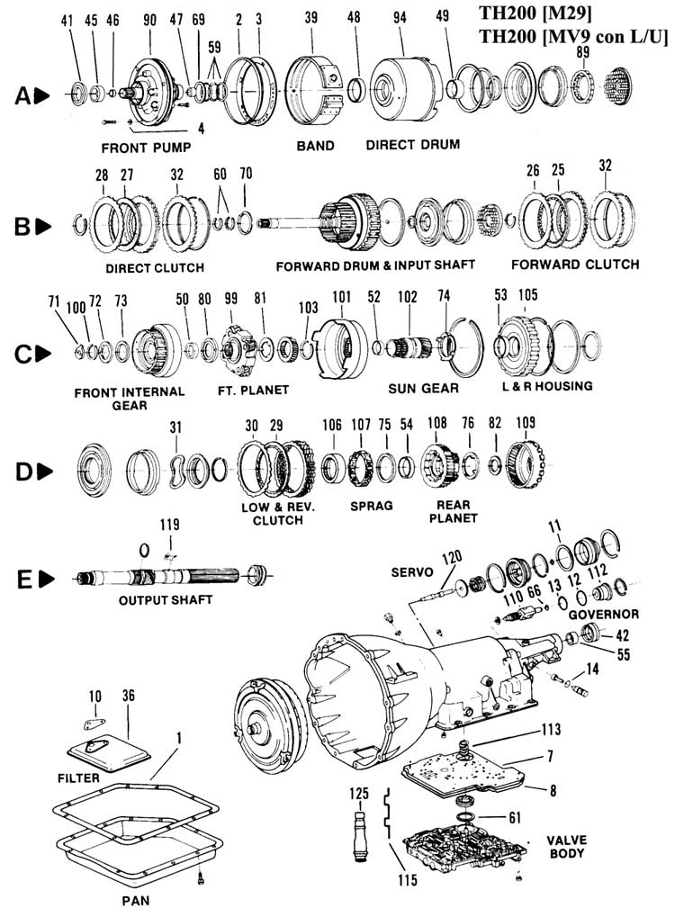 G. Motors - Despiece de transmision TH200