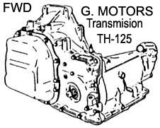 G. Motors / Transmision automatica - Estructura - casco