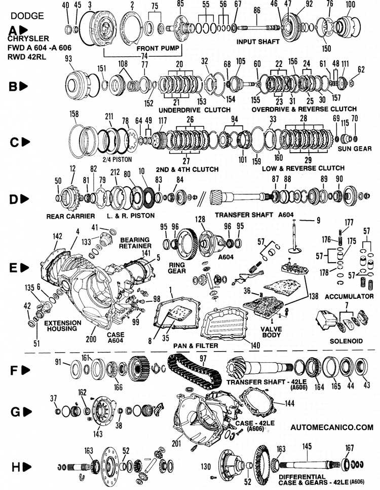 Dodge / Chrysler - Transmision A-604 / A-606 - Esquema - despiece - componentes