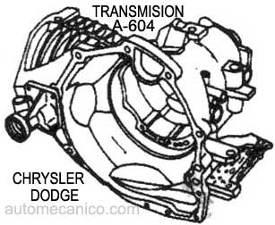 Dodge / Chrysler - Transmision A-604 - Estructura - casco