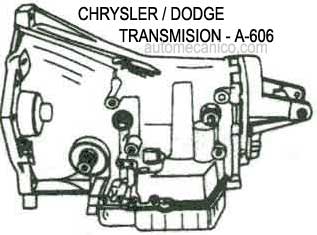Dodge / Chrysler - Transmision A-606 - Estructura - casco