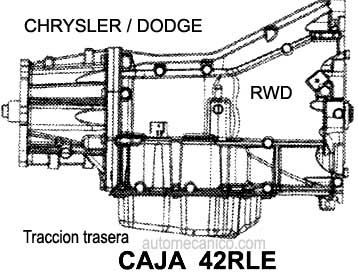Dodge / Chrysler - Transmision A-42RLE - Estructura - casco