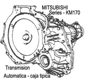 Mitsubishi / Transmision automatica, KM170.., Estructura de la caja