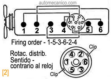 Jeep - Motor L6 - 226 - Orden de encendido 1964/65