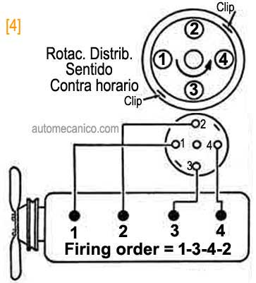 Jeep - Motor L4 - 134 - Orden de encendido 1964