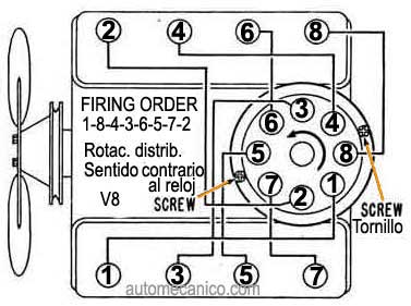 Pontiac V8: orden de encendido - firing order 1964/70