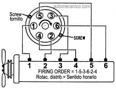Pontiac L6 230 : orden de encendido - firing order 1966/69