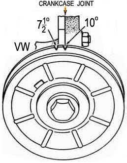 Volkswagen: 1200, 1300, 1500, 1600 - polea ciguenal