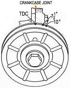 Volkswagen: 1200, 1300, 1500, 1600 - polea ciguenal