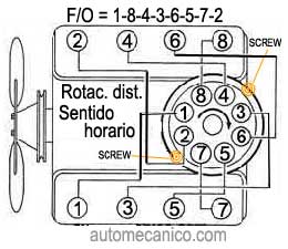 Chevrolet - orden de encendido - firing order 1964/70