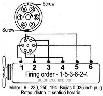 Chevrolet 6 cil., Camaro, Chevelle - orden de encendido - firing order 1964/70
