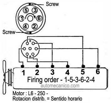 Chevrolet Blazer - orden de encendido - firing order 1969/70