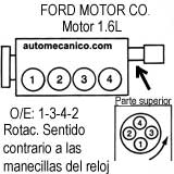 FORD: Escort, Exp, LN7, Lynx - Orden de encendido 1976/83