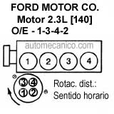 FORD / Mercury: Capri, Comet, Cougar, Mustang, GranTorino,