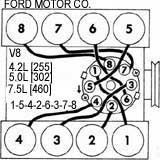 FORD: LTD, Mercury, Marquis, Grand Marquis, Colony