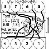 FORD: LTD, Mercury, Marquis, Grand Marquis, Colony
