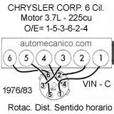 CHRYSLER/ Dodge: LeBaron, Mirada, New Yorker, Valiant, Volare, Aspen,
