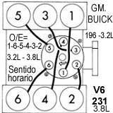 GM./ Chevrolet, Pontiac, Buick: Vega, Monza, Starfire, skyhawk, Astre, Sunbird - Orden de encendido y torques basicos 1976/83