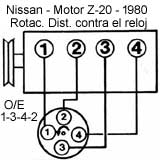 DATSUN / NISSAN: 200SX, B210, 280Z, ZX, 210, 310, 510, 610, 710,