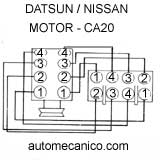 DATSUN / NISSAN: 200SX, B210, 280Z, ZX, 210, 310, 510, 610, 710,