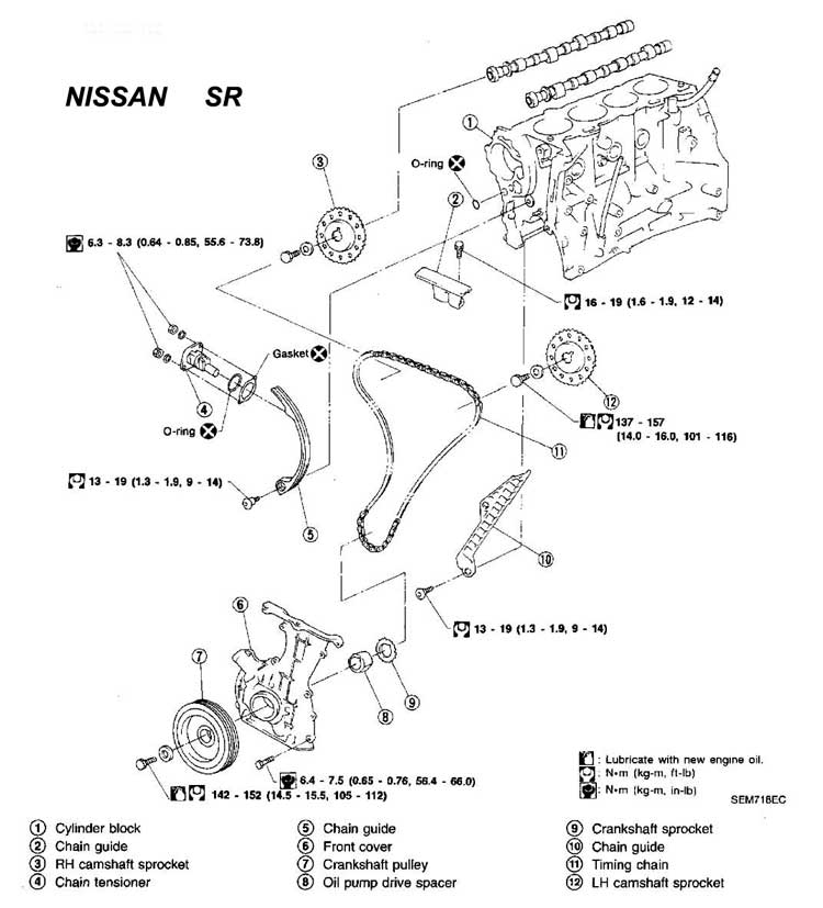 Nissan sentra,2.0L SR20DE. Cadena de tiempo, despiece e instalacion