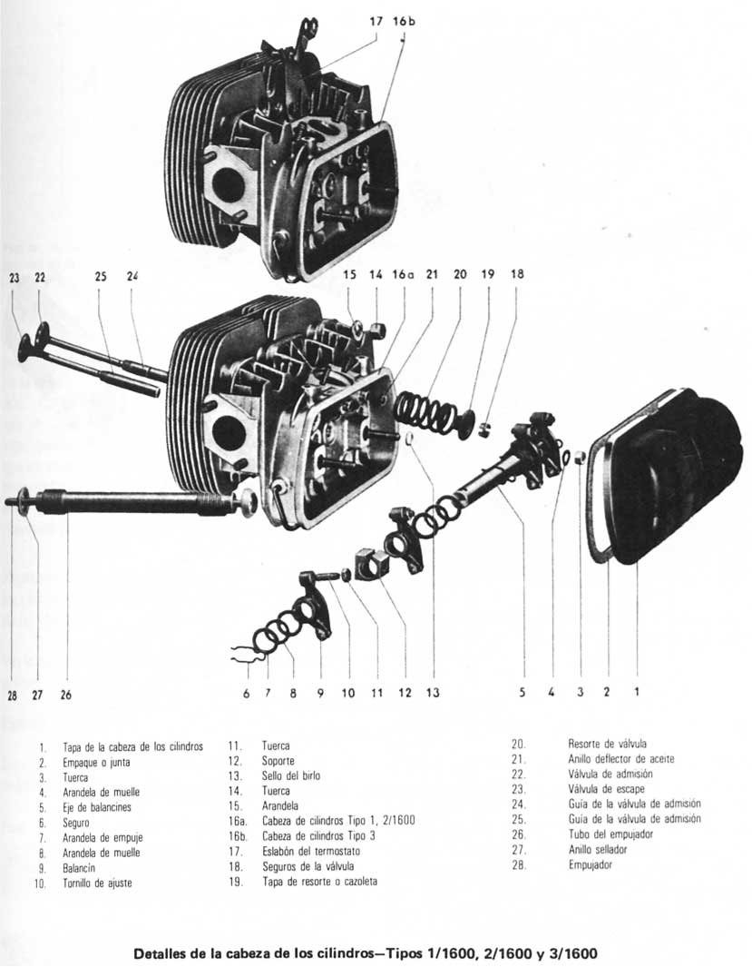 Volkswagen 1970/79 Descripcion, componentes cabeza de cilindro