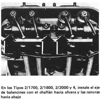 Volkswagen 1970/79 Descripcion,Eje de balancines
