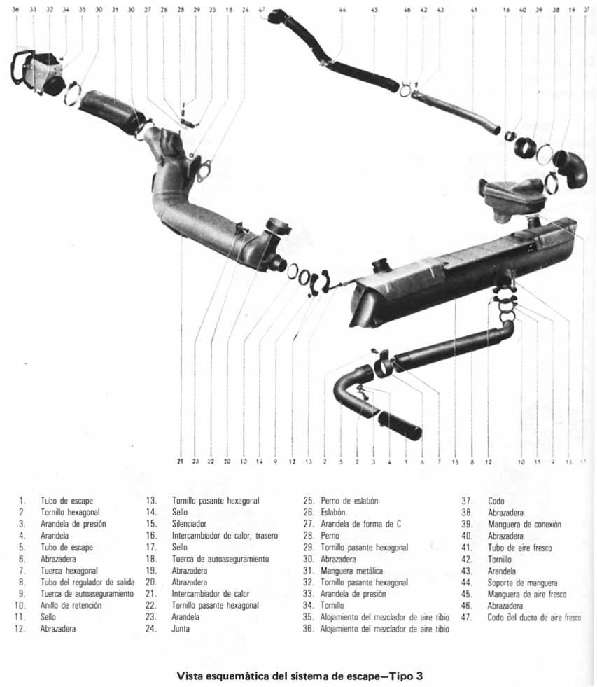 Volkswagen 1970/79 Descripcion, Sistema de escape