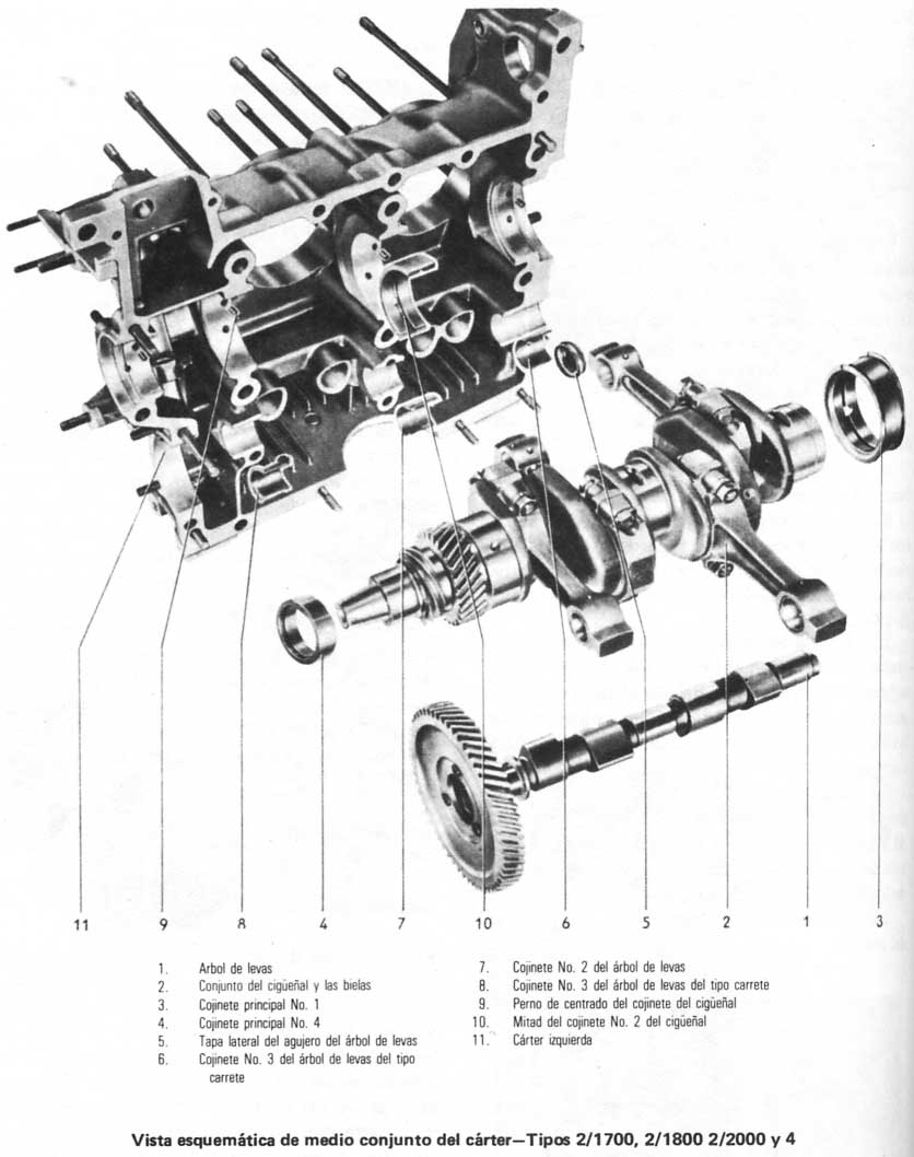 Volkswagen 1970/79 Carter