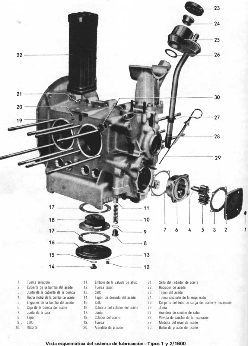 Volkswagen 1970/79 Sistema de lubricacionh